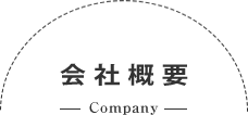 会社概要
